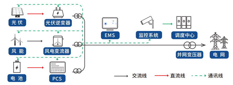 首页 | J9集团公司官网