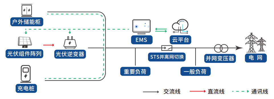 首页 | J9集团公司官网