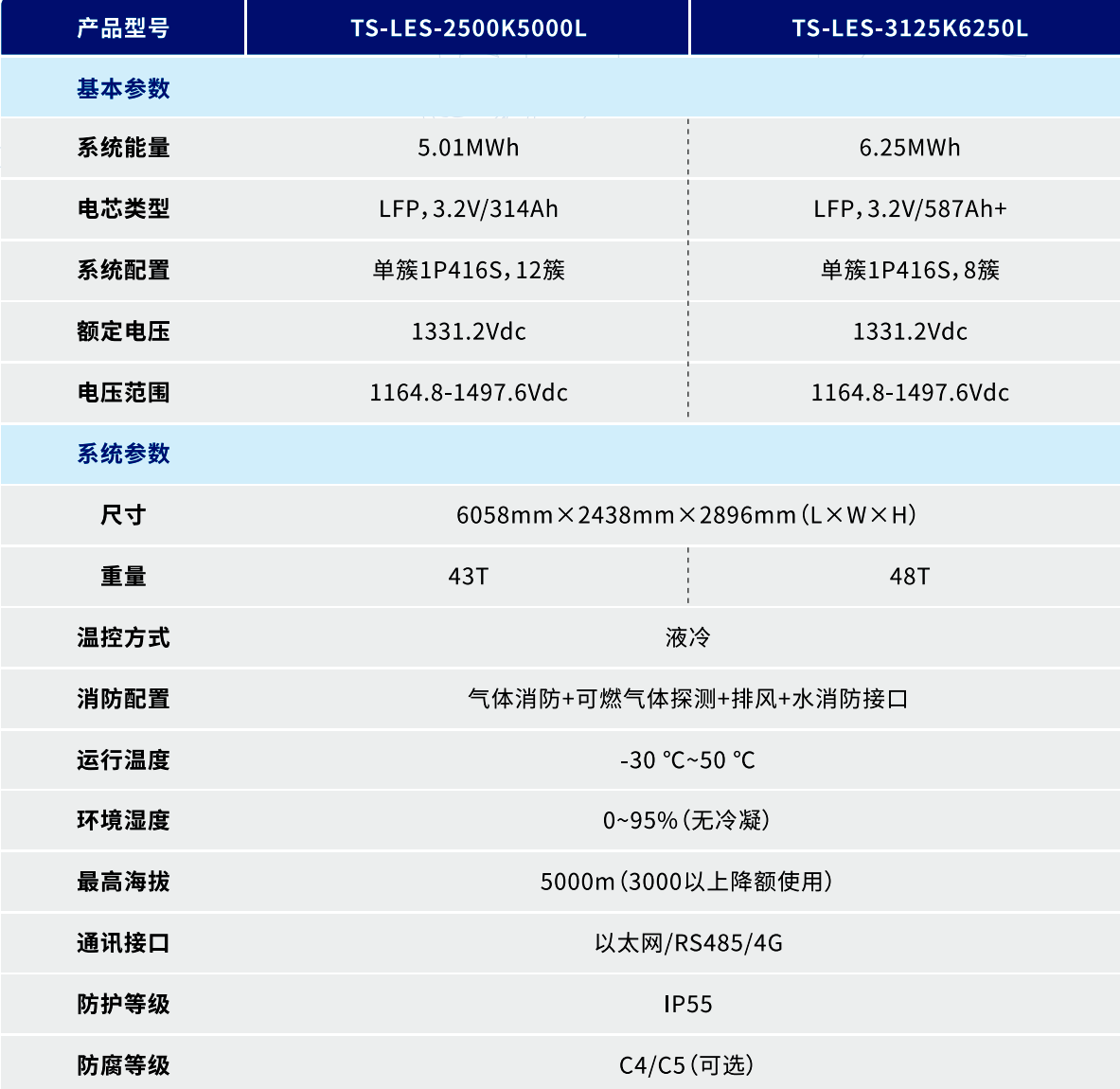 首页 | J9集团公司官网