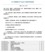 行业新闻-PA尊龙凯时